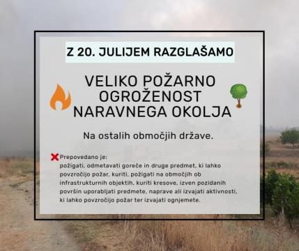 Požarna ogroženost 2